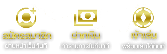 สบาย 168 สมัคร